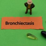 Inflammation Part of the “Vicious Vortex” of Bronchiectasis